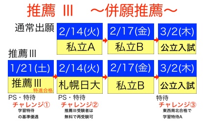 推薦 学校法人 札幌日本大学学園 今 近未来そして２０年先 先を読む力と誠実さで 教育の本質に挑戦し続ける学校へ